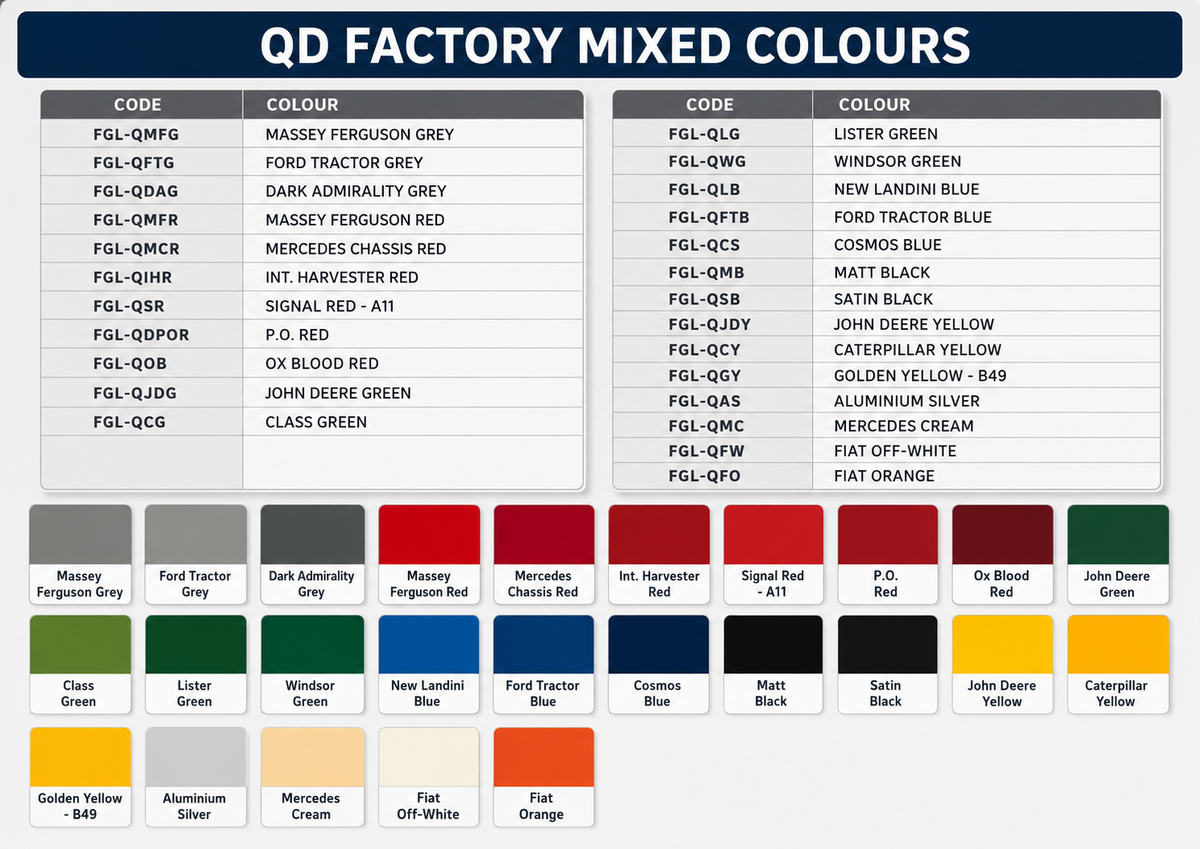 Luxcoat QD Factory Mixed Colours chart with 25 factory mixed colour names and codes