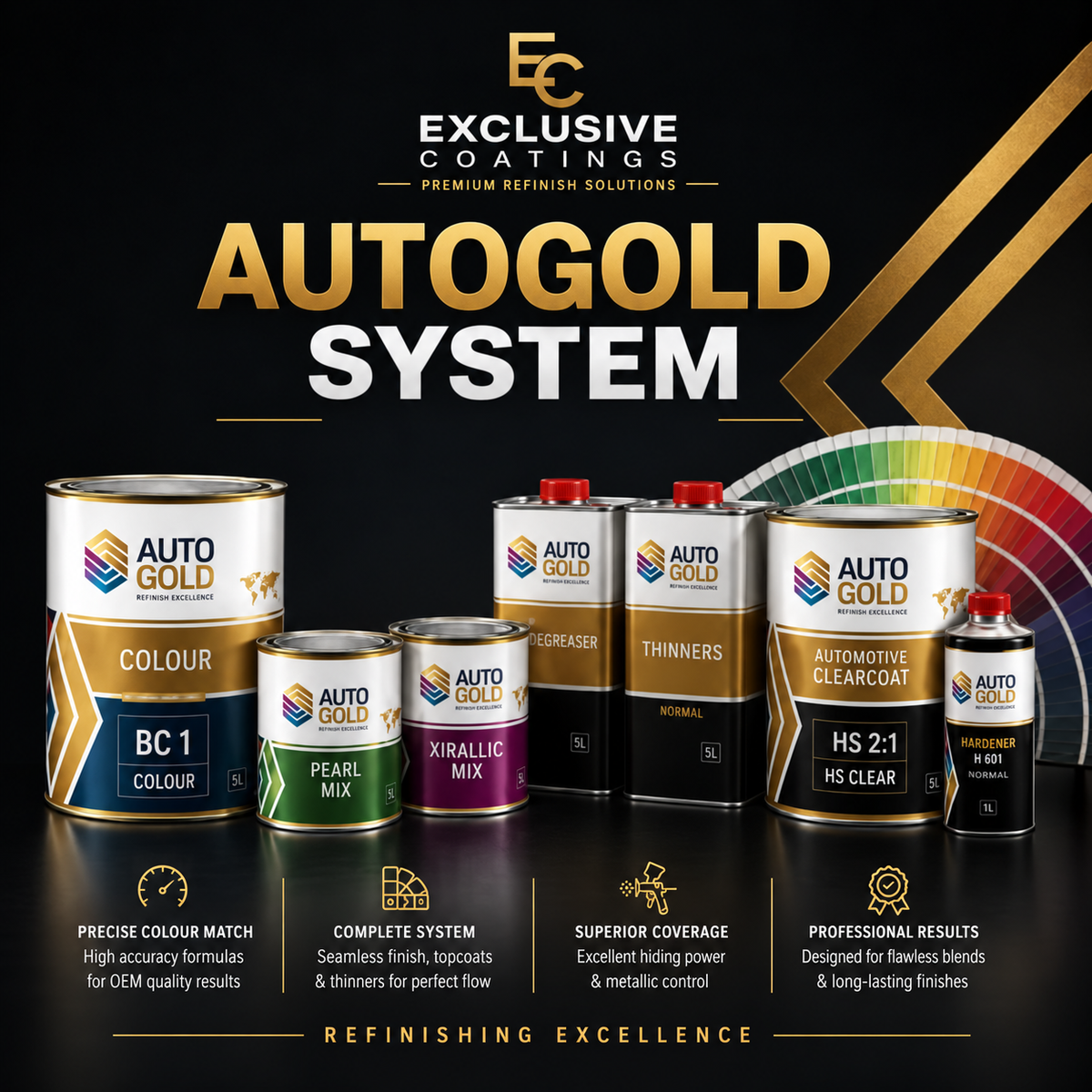 Exclusive Coatings Autogold System range with HS 2:1 clearcoat