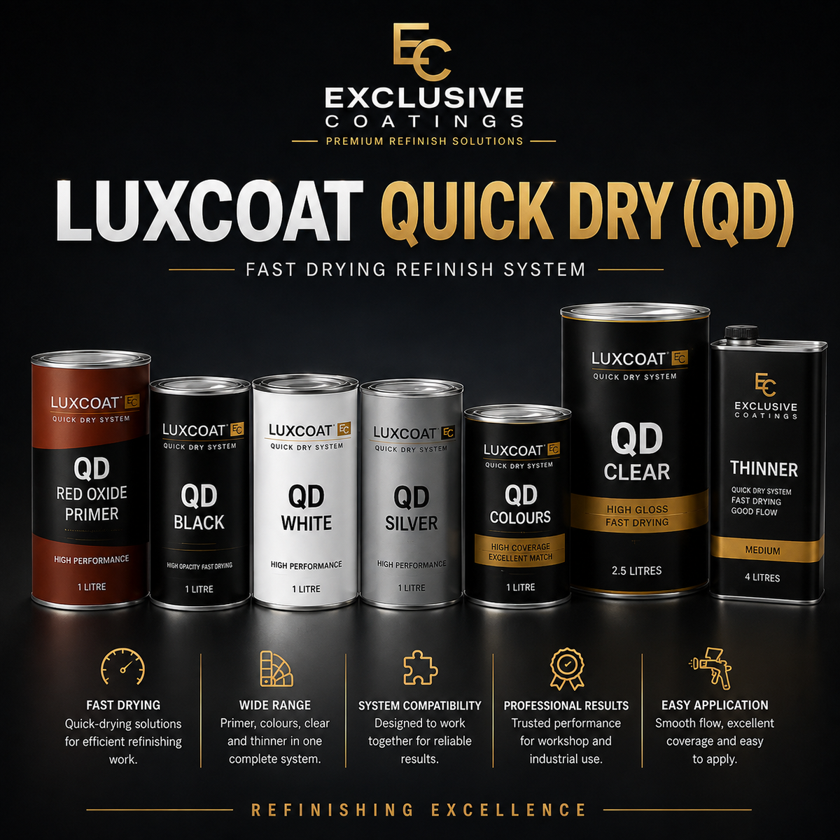 Luxcoat Quick Dry QD collection