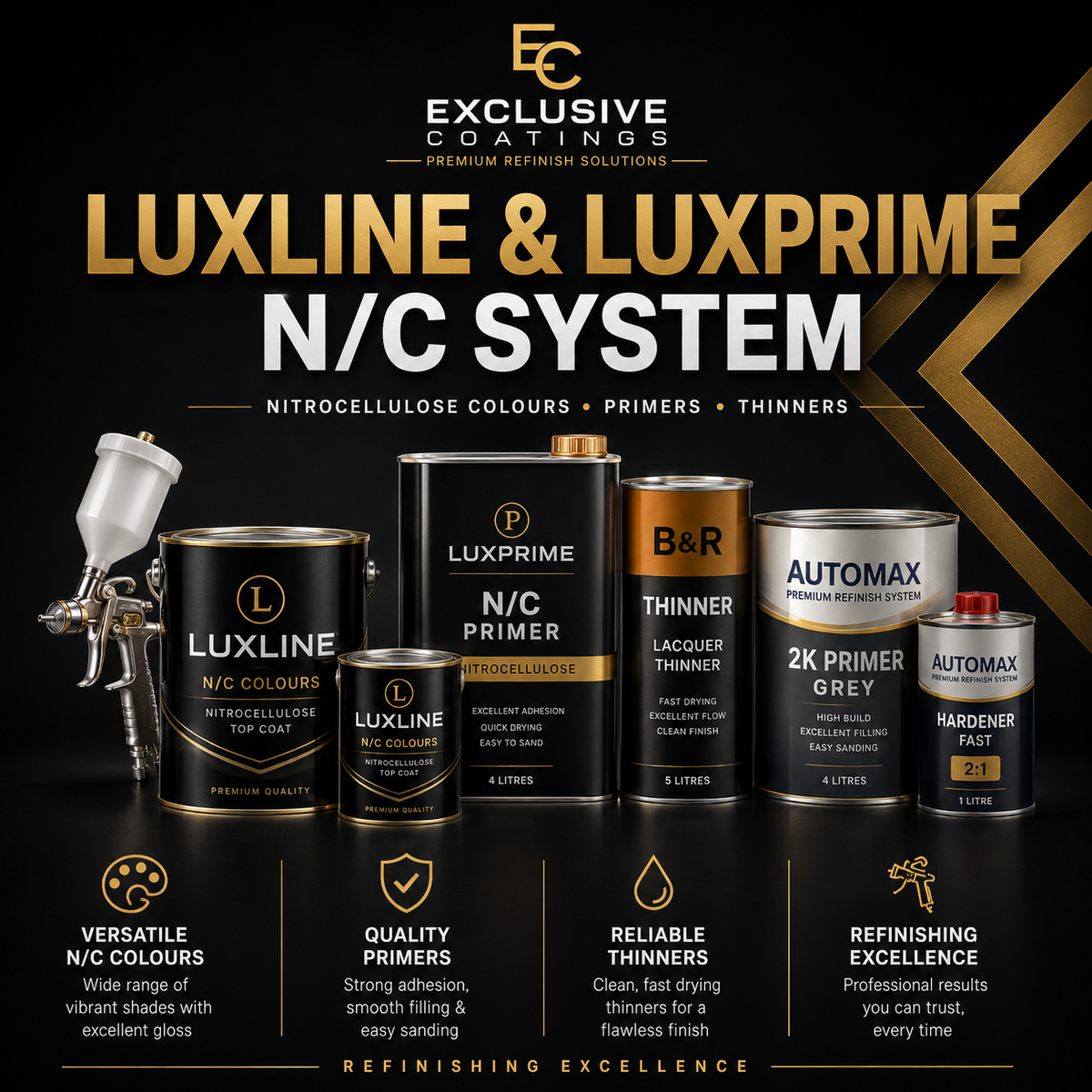 Luxline & Luxprime N/C paint system collection